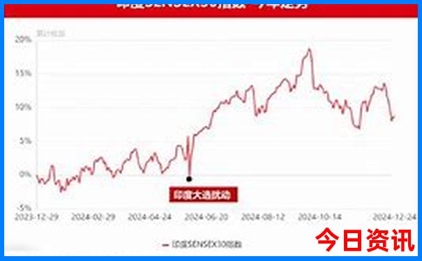 大西北自驾游必去景点