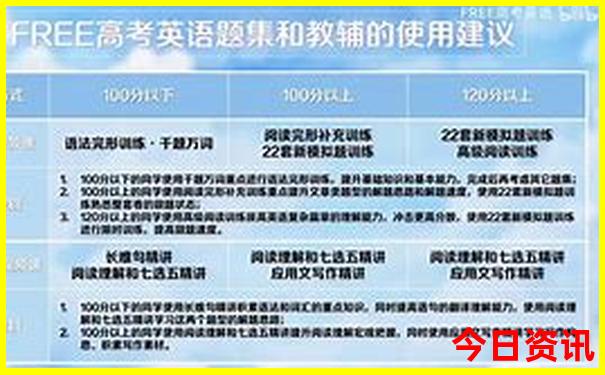 北京五天游玩旅游攻略详细